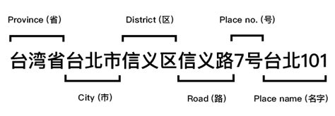 cree china address